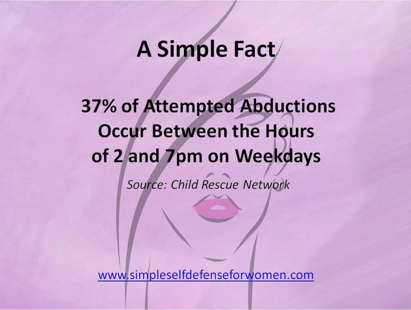 Simple Fact/ Simple Self Defense for Women®